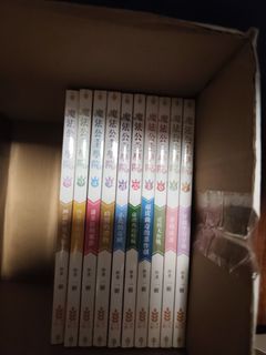 （分類：）位於 。 由 loloto 提交（商品編號 1460658812，圖片 1）。簡介： 。