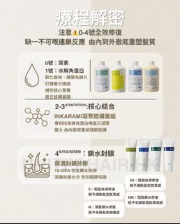 （分類：）位於 。 由 hungry.everyday 提交（商品編號 1460657838，圖片 1）。簡介： 。