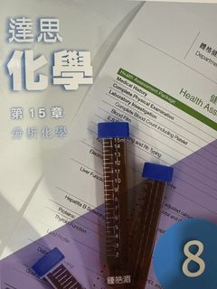 （分類：）位於 。 由 cchen7 提交（商品編號 1460522620，圖片 1）。簡介： 。