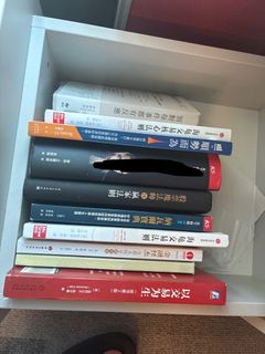 （分類：）位於 。 由 hinmchim 提交（商品編號 1456058059，圖片 1）。簡介： 。