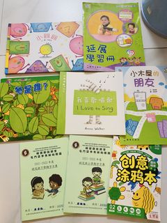 （分類：）位於 。 由 saelsalau 提交（商品編號 1460558826，圖片 1）。簡介： 。