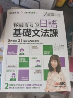 （分類：）位於 。 由 Tiger25 提交（商品編號 1460558940，圖片 1）。簡介： 。