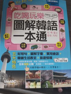 （分類：）位於 。 由 Tiger25 提交（商品編號 1460560415，圖片 1）。簡介： 。