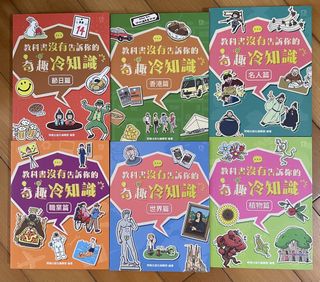 （分類：）位於 。 由 gtm7002 提交（商品編號 1457099600，圖片 1）。簡介： 。