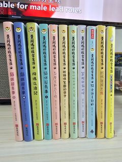 （分類：）位於 。 由 szeee. 提交（商品編號 1460597548，圖片 1）。簡介： 。