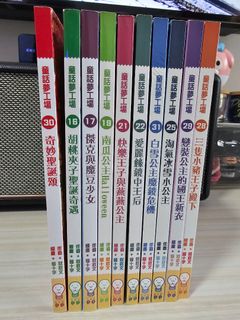 （分類：）位於 。 由 szeee. 提交（商品編號 1460602813，圖片 1）。簡介： 。