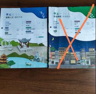 （分類：）位於 。 由 wcoco2025 提交（商品編號 1457793147，圖片 1）。簡介： 。