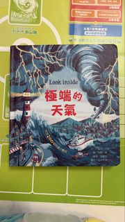 （分類：）位於 。 由 annieg8 提交（商品編號 1460664291，圖片 1）。簡介： 。