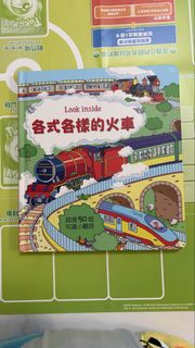 （分類：）位於 。 由 annieg8 提交（商品編號 1460664485，圖片 1）。簡介： 。