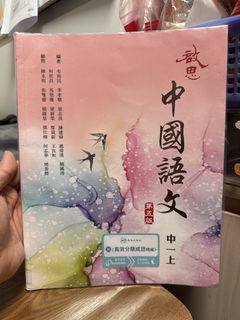 （分類：）位於 。 由 swiftccc48319 提交（商品編號 1460681211，圖片 1）。簡介： 。