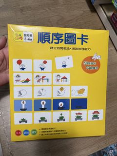 （分類：）位於 。 由 elsie9339 提交（商品編號 1460675193，圖片 1）。簡介： 。