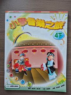 （分類：）位於 。 由 vi_leung 提交（商品編號 1460583441，圖片 1）。簡介： 。