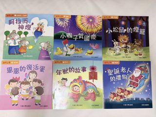 （分類：）位於 。 由 siiinkk 提交（商品編號 1460643281，圖片 1）。簡介： 。
