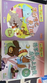 （分類：）位於 。 由 wyan16 提交（商品編號 1460509821，圖片 1）。簡介： 。
