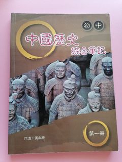 （分類：）位於 。 由 kai0317. 提交（商品編號 1460513984，圖片 1）。簡介： 。