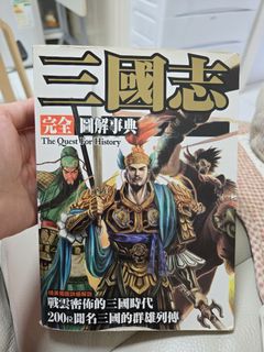 （分類：）位於 。 由 anna_channnn 提交（商品編號 1460551248，圖片 1）。簡介： 。