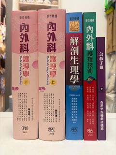 （分類：）位於 。 由 man2plus.1 提交（商品編號 1460563442，圖片 1）。簡介： 。