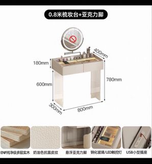 （分類：）位於 。 由 ppttyy10 提交（商品編號 1460635524，圖片 1）。簡介： 。