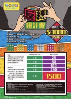 （分類：）位於 。 由 keybb_ 提交（商品編號 1460702017，圖片 1）。簡介： 。