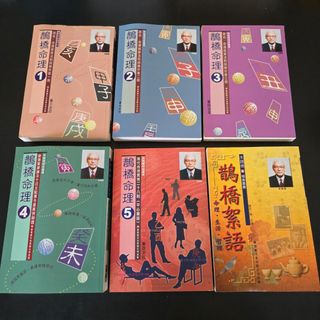 （分類：）位於 。 由 wmchan25 提交（商品編號 1460577142，圖片 1）。簡介： 。
