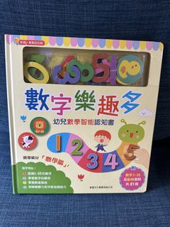 （分類：）位於 。 由 bighead66 提交（商品編號 1460520297，圖片 1）。簡介： 。