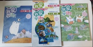 （分類：）位於 。 由 crazyphone67 提交（商品編號 1460545290，圖片 1）。簡介： 。