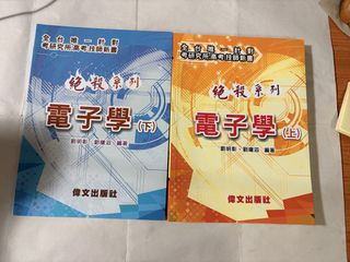 由 danielchen9212 (刊登 ID 1460596809，圖片 1) 提交，位於 的 (類別：)，說明：。