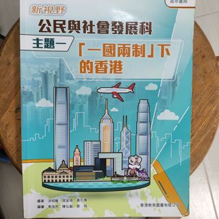 （分類：）位於 。 由 kevindog299480 提交（商品編號 1460628771，圖片 1）。簡介： 。