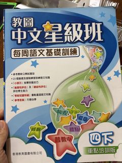 （分類：）位於 。 由 jc771_930 提交（商品編號 1460667119，圖片 1）。簡介： 。