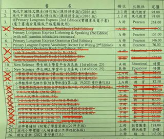 （分類：）位於 。 由 sweetflycat03 提交（商品編號 1455376170，圖片 1）。簡介： 。