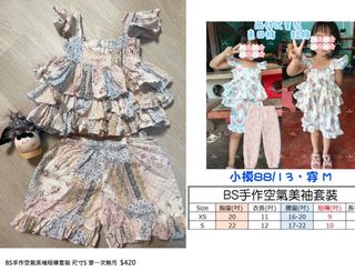 由 12283 (刊登 ID 1460690259，圖片 1) 提交，位於 的 (類別：)，說明：。