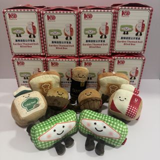 （分類：）位於 。 由 jenwong2 提交（商品編號 1460680421，圖片 1）。簡介： 。