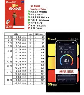 （分類：）位於 。 由 swiftcloud.6227f6 提交（商品編號 1460585334，圖片 1）。簡介： 。
