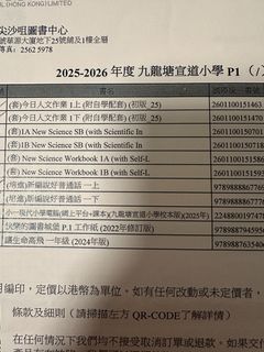 （分類：）位於 。 由 pigpiggl 提交（商品編號 1460552431，圖片 1）。簡介： 。
