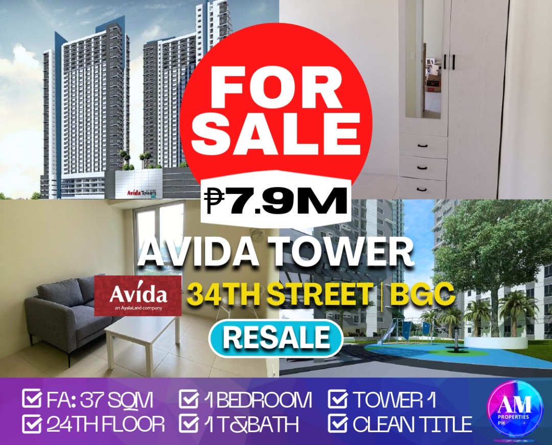 (Category: ) located in . Submitted by am_properties_ph (Listing ID 1460562123, Image 1). Description: .