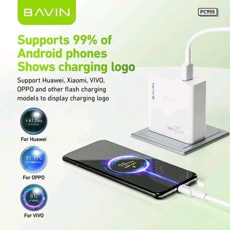 Bavin 120W Super Flash Charge Charger PC955 (Category: Chargers & Cables) located in Manila. Submitted by marvieobordo (Listing ID 1460518827, Image 2). Description: - Bavin 120W Super Flash Charge Charger (Model PC955) - Supports 99% of Android phones - Compatible with Huawei, Xiaomi, VIVO, OPPO (shows charging logo) - Fireproof and wear-resistant shell for durability - Multiple safety protections: overload, short circuit, overcurrent, overvolta