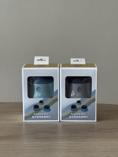 （分類：）位於 。 由 sandyfujilee 提交（商品編號 1460549956，圖片 1）。簡介： 。