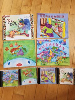 （分類：）位於 。 由 sandy23521 提交（商品編號 1460539018，圖片 1）。簡介： 。