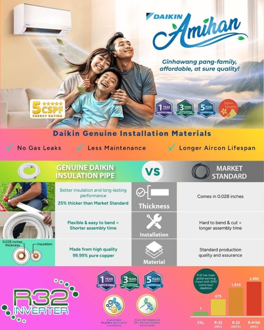 DAIKIN AMIHAN (FTKE-AVA) (Category: Air Conditioning and Heating) located in Quezon City. Submitted by metrofrost_25 (Listing ID 1460614830, Image 2). Description: MODEL: FTKE-AVA CAPACITY: 0.8hp/ 1.0hp/ 1.5hp/ 2.0hp REFRIGERANT: R-32 COMPRESSOR: INVERTER We offers: ✅ FREE DELIVERY (Within Metro Manila) ✅ FREE INSTALLATION (Price varies) ✅ With Warranty ✅ Brand new and sealed units ✅ Lower than the mall price 🫣 ✅ Complete warranty and receipt ✅ 