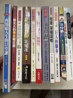 (Category: ) located in . Submitted by shen2025 (Listing ID 1460690243, Image 1). Description: .