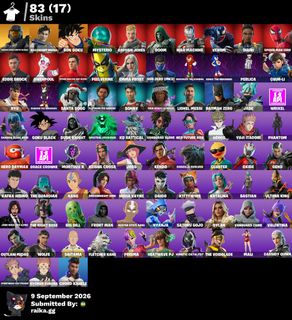 (Category: ) located in . Submitted by random_guy9 (Listing ID 1460647294, Image 1). Description: .