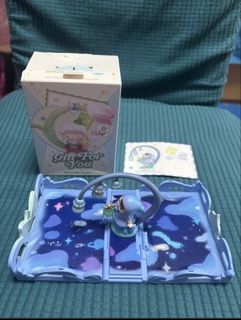 （分類：）位於 。 由 cocosandy18 提交（商品編號 1460509886，圖片 1）。簡介： 。