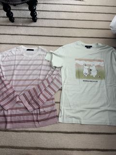 （分類：）位於 。 由 mscarebear 提交（商品編號 1460650047，圖片 1）。簡介： 。
