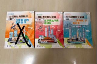 （分類：）位於 。 由 ken_7910 提交（商品編號 1456567494，圖片 1）。簡介： 。