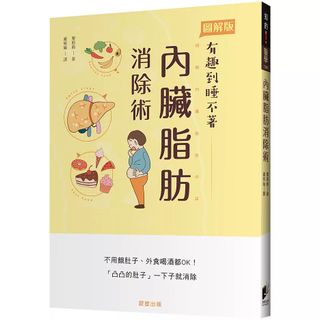 （分類：）位於 。 由 matrix2049 提交（商品編號 1460663836，圖片 1）。簡介： 。