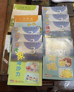 (Category: ) located in . Submitted by singaporepicker (Listing ID 1460576571, Image 1). Description: .