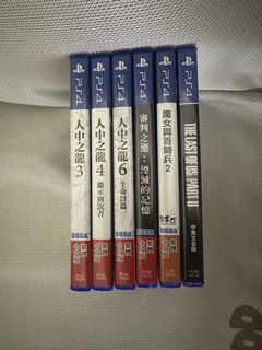 （分類：）位於 。 由 kennyma0810 提交（商品編號 1457144123，圖片 1）。簡介： 。