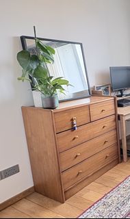 (Category: ) located in . Submitted by nath (Listing ID 1460517488, Image 1). Description: .