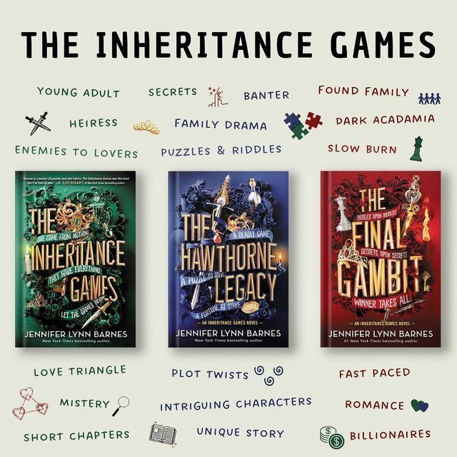 The Inheritance Games Trilogy [EBOOK] (Category: Storybooks) located in Caloocan City. Submitted by simplesheep (Listing ID 1460514222, Image 1). Description: - Complete set of The Inheritance Games trilogy (3 books) - Includes: The Inheritance Games, The Hawthorne Legacy, The Final Gambit - Young adult mystery novels - Packed with secrets, puzzles, and plot twists - Fast-paced reads - Intriguing characters and a love triangle - Perfect for fans 
