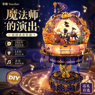 （分類：）位於 。 由 edwardho666 提交（商品編號 1460588720，圖片 1）。簡介： 。